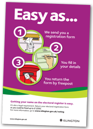 Islington council electoral advertisement