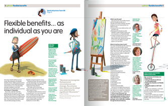 Lloyds magazine page example
